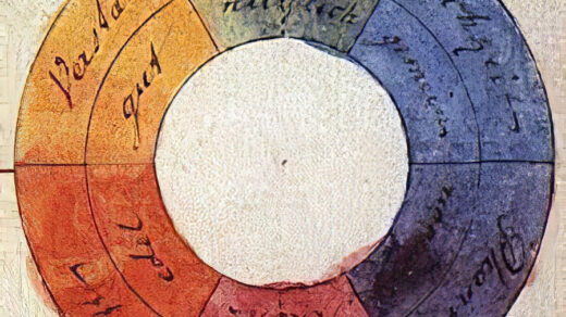 Círculo cromático de Goethe (1809-1810), con el que corrigió el diseñado por Isaac Newton. Goethe descubrió el error conceptual de Newton al observar que su limitación se debía a que había sido estudiado a partir de la luz plena, mientras él —que pintaba— lo encaró desde el estudio de la óptica sobre la luz y el medio tono. Johann Wolfgang von Goethe (1749-1832).